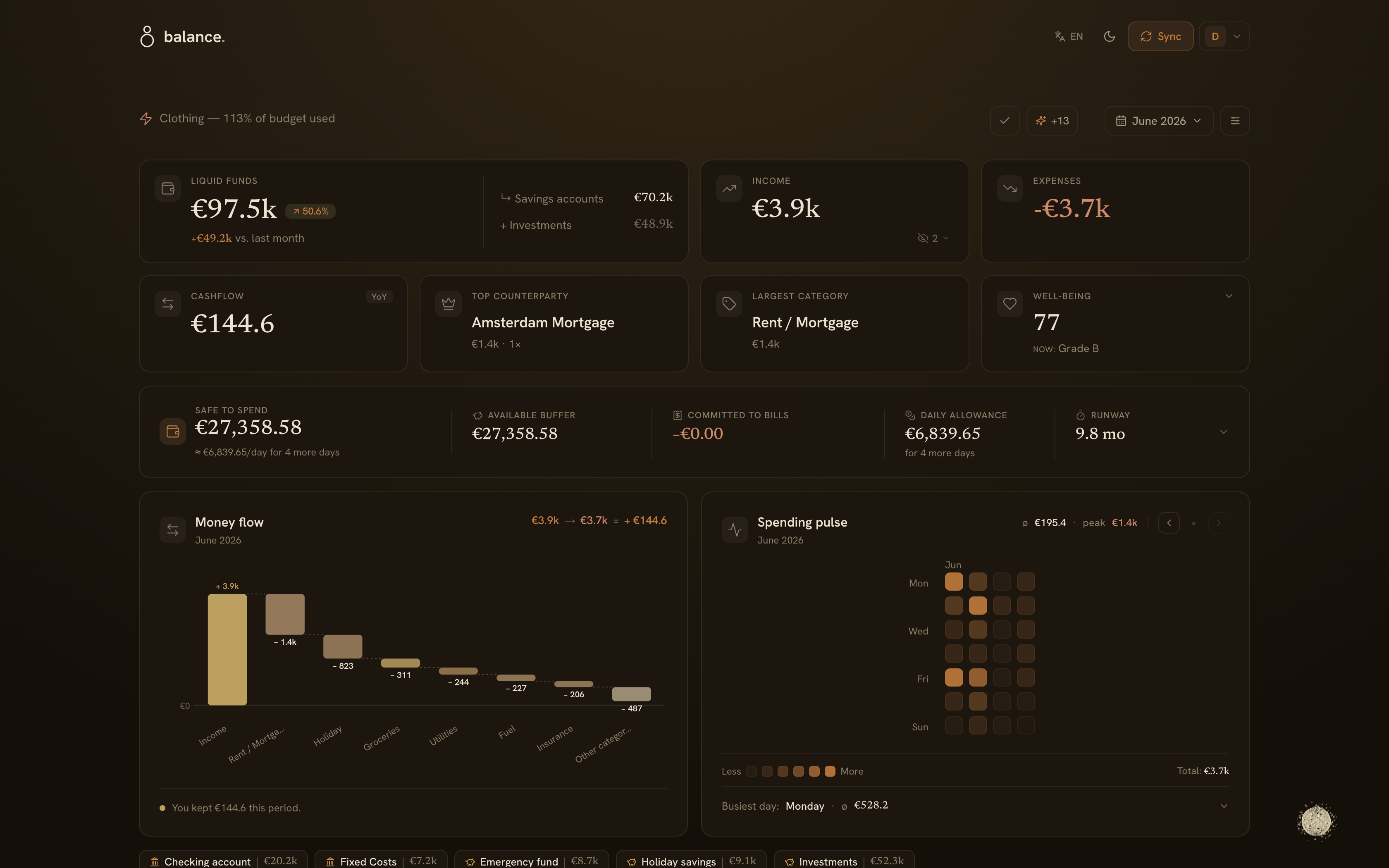 Balance dashboard — dark mode